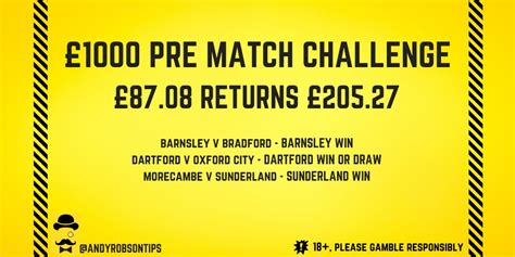 Andy Robson Tips .